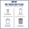 image:imagePlasticplace 1216 Gallon Recycling Trash Bags200 Count Pack of 1200 Count Pack of 1